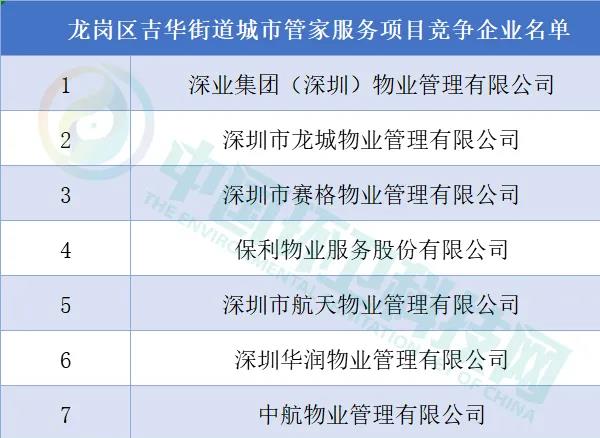 15天259亿！广东省“城市大管家”项目年底大爆发！